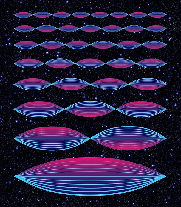 Harmonic Tuning Forks Kit